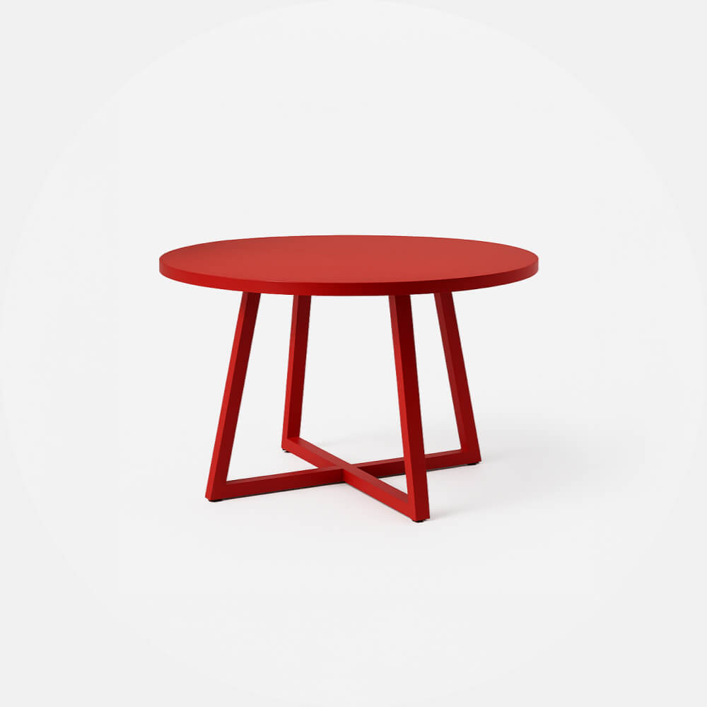 Cross Tables
